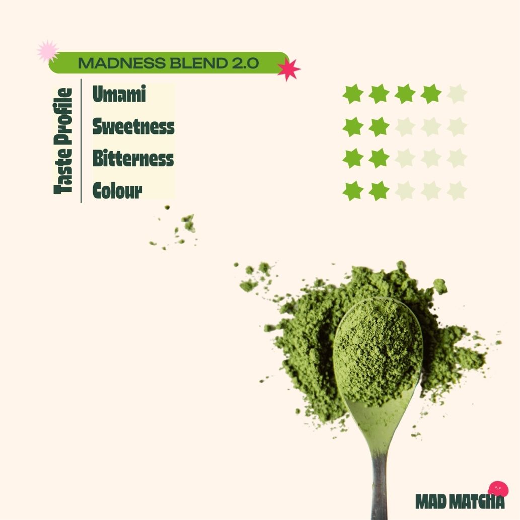 Madness Blend 2.0 Matcha